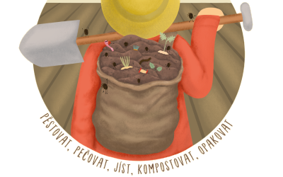Aktuality